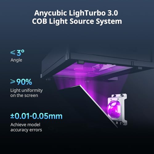 ANYCUBIC Photon Mono M7 Resin 3D Printer, 10.1 inch 14K HD Screen with COB LighTurbo 3.0 System, 150mm/h Fast Printing, Intelligent 3D Resin Printer, Build Volume of 8.77''x4.96''x9.05''