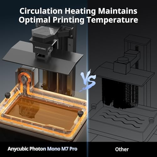 ANYCUBIC Photon Mono M7 PRO 14K Resin 3D Printer  170mm/h Fast Printing  10 1 Mono LCD with COB LighTurbo 3 0 Source  Dynamic Heating Function  Build Volume 8 77x4 96x9 05