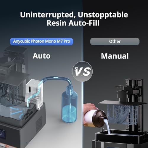 ANYCUBIC Photon Mono M7 PRO 14K Resin 3D Printer  170mm/h Fast Printing  10 1 Mono LCD with COB LighTurbo 3 0 Source  Dynamic Heating Function  Build Volume 8 77x4 96x9 05