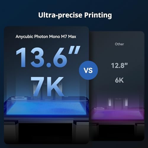 ANYCUBIC Photon Mono M7 PRO 14K Resin 3D Printer  170mm/h Fast Printing  10 1 Mono LCD with COB LighTurbo 3 0 Source  Dynamic Heating Function  Build Volume 8 77x4 96x9 05