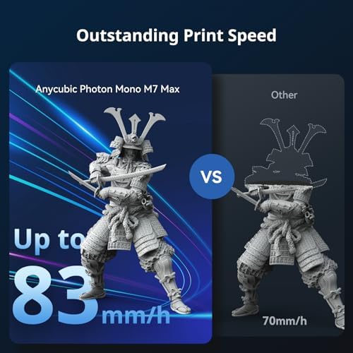 ANYCUBIC Photon Mono M7 PRO 14K Resin 3D Printer  170mm/h Fast Printing  10 1 Mono LCD with COB LighTurbo 3 0 Source  Dynamic Heating Function  Build Volume 8 77x4 96x9 05