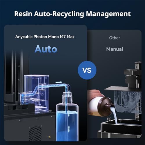 ANYCUBIC Photon Mono M7 PRO 14K Resin 3D Printer  170mm/h Fast Printing  10 1 Mono LCD with COB LighTurbo 3 0 Source  Dynamic Heating Function  Build Volume 8 77x4 96x9 05