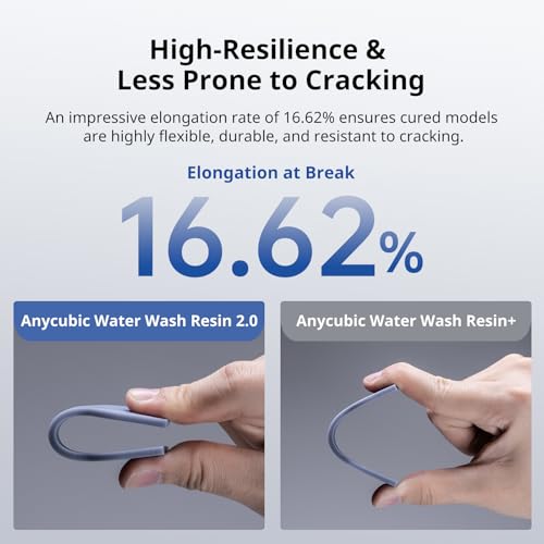 ANYCUBIC Upgraded Water Washable 3D Printer Resin 2 0  405nm High Precision 3D Resin  Low Shrinkage Photopolymer Resin for 4K/8K/12K Capable LCD DLP Resin 3D Printer Printing  Grey  1000g