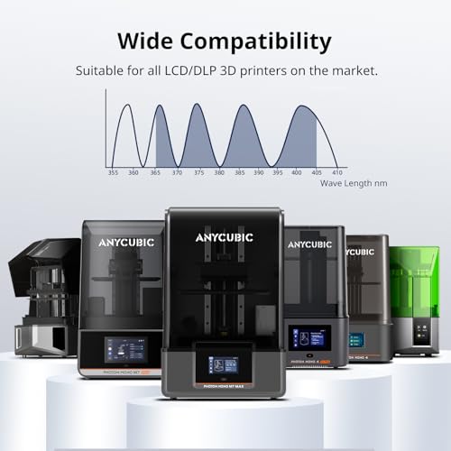 ANYCUBIC Upgraded Water Washable 3D Printer Resin 2 0  405nm High Precision 3D Resin  Low Shrinkage Photopolymer Resin for 4K/8K/12K Capable LCD DLP Resin 3D Printer Printing  Grey  1000g