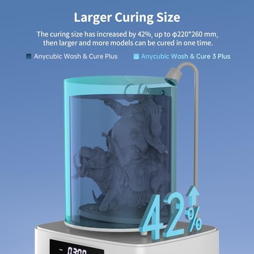 ANYCUBIC Wash & Cure Plus 3 0  Large Size Mono M5s LCD MSLA SLA 3D Printer  Powerful Curing Light  Improved IPA Usage  Cleaning Volume 8 97x5 03x10 23