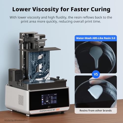ANYCUBIC Water Washable ABS Like Resin 3 0  3D Printer Resin  High Toughness and High Precision  Easy to Post Process  Low Odor  Wide Compatibility for All LCD 3D Printers  HD Grey  1kg