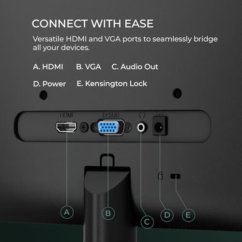 AOC 24B35H3 24 IPS Full HD  1920 x 1080  120Hz LED Monitor  Adaptive Sync  VGA & HDMI  Flicker Free  Low Blue Light  HDR Ready  VESA  Tilt Adjust  Eco Friendly