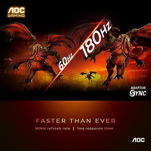 AOC Q27G3XMN 27 2K QHD Gaming Monitor  2560x1440  Mini LED  180Hz  HDMI 2 0 x 1  DisplayPort 1 4 x1  Adaptive Sync  Xbox/PS5/Switch Ready  3 Year Zero Bright dot