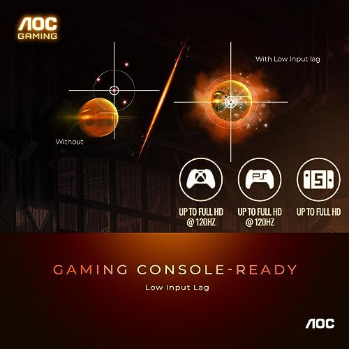 AOC Q27G3XMN 27 2K QHD Gaming Monitor  2560x1440  Mini LED  180Hz  HDMI 2 0 x 1  DisplayPort 1 4 x1  Adaptive Sync  Xbox/PS5/Switch Ready  3 Year Zero Bright dot