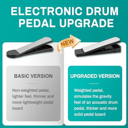 AODSK Electric Drum Set with 4 Quiet Drum Pads Portable and Solid Drum Set for Beginner with 200 Sounds 2 Switch Pedal Drum Throne Drumsticks Headphones  UAED 403T 