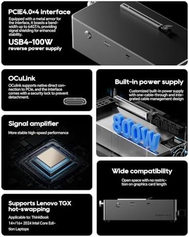 AOOSTAR Base EGPU AG02 con fuente de alimentación de 800 W, puertos OCuLink+USB4 e intercambio en caliente TGX, soporta hasta 600 W EGPU (no compatible con 5090,5090D)