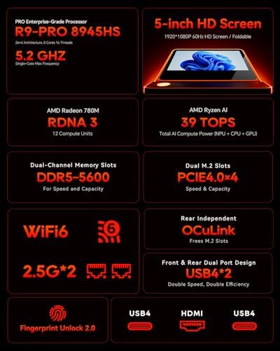 AOOSTAR G FLIP AMD Ryzen 9 8945HS Mini PC 8C/16T  up to 5 2GHz   32GB DDR5 1TB PCIe4 0  Radeon 780M Graphics Mini Computer  with 5 inch Touchscreen  with OCuLink Dual USB4  Dual 2 5G LAN/HDMI/WIFl6