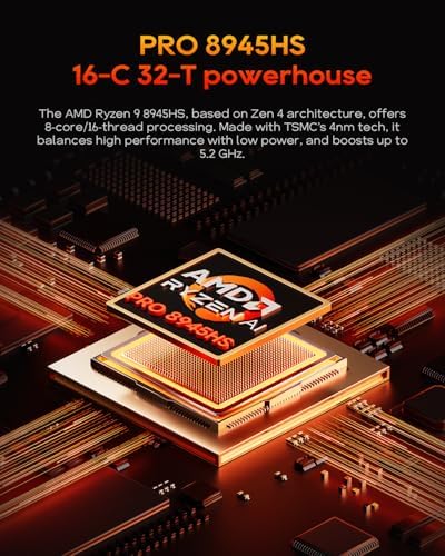 AOOSTAR G FLIP AMD Ryzen 9 8945HS Mini PC 8C/16T  up to 5 2GHz   32GB DDR5 1TB PCIe4 0  Radeon 780M Graphics Mini Computer  with 5 inch Touchscreen  with OCuLink Dual USB4  Dual 2 5G LAN/HDMI/WIFl6