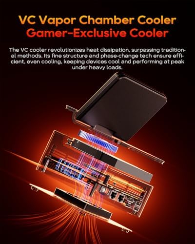 AOOSTAR G FLIP AMD Ryzen 9 8945HS Mini PC 8C/16T  up to 5 2GHz   32GB DDR5 1TB PCIe4 0  Radeon 780M Graphics Mini Computer  with 5 inch Touchscreen  with OCuLink Dual USB4  Dual 2 5G LAN/HDMI/WIFl6