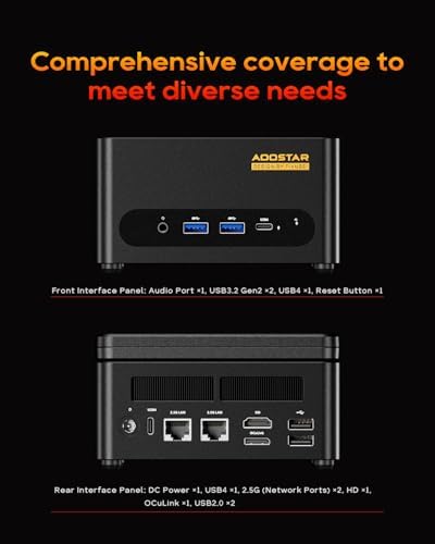 AOOSTAR G FLIP AMD Ryzen 9 8945HS Mini PC 8C/16T  up to 5 2GHz   32GB DDR5 1TB PCIe4 0  Radeon 780M Graphics Mini Computer  with 5 inch Touchscreen  with OCuLink Dual USB4  Dual 2 5G LAN/HDMI/WIFl6