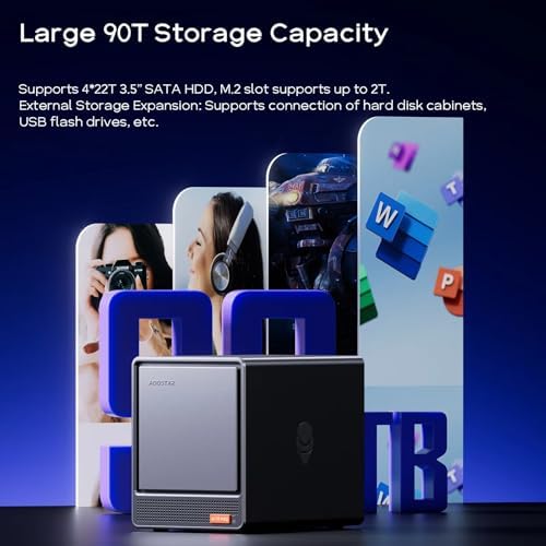 AOOSTAR WTR PRO AMD Ryzen 7 5825u 4 Bay NAS Mini PC  NO RAM NO SSD  4K HDMI  2   M 2 NVMe Slots  2 5/3 5 SATAx 4 Storage  Up to 4   22TB