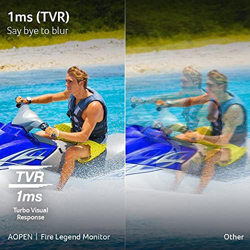 AOPEN by Acer 32SA2QU Abip 31.5" WQHD 2560x1440 Monitor de oficina para juegos IPS de marco cero | Tecnología AMD FreeSync | Diseño elegante ultrafino | 75Hz | HDR 10 | 1ms TVR | Inclinación | Puertos HDMI y VGA