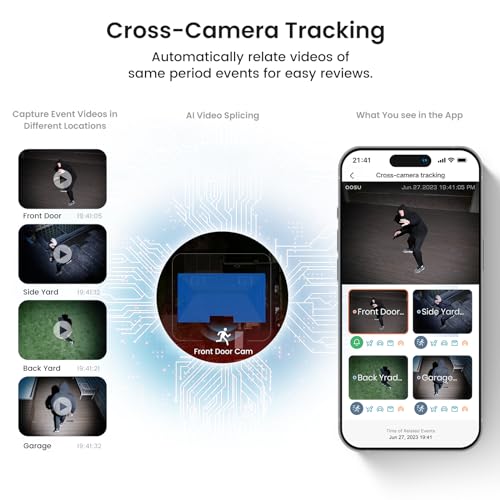 AOSU Cámaras de seguridad inalámbricas para exteriores, kit de 4 cámaras, sin suscripción, alimentado por energía solar, sistema de cámaras de seguridad para el hogar con giro e inclinación de 360°,
