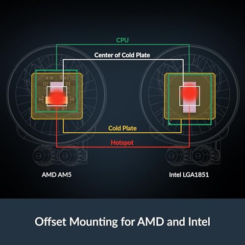 ARCTIC Liquid Freezer III Pro 360   AIO CPU Cooler  3 x 120 mm Water Cooling  38 mm Radiator  PWM Pump  VRM Fan  AMD AM5/AM4  Intel LGA1851/1700 Contact Frame   Black