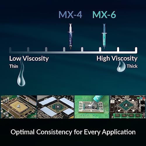 ARCTIC MX 4  20 g    Premium Performance Thermal Paste for All Processors  CPU  GPU   PC   Very high Thermal Conductivity  Long Durability  Safe Application  Non Conductive
