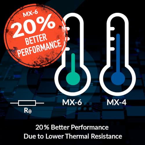 ARCTIC MX 6  4 g    Ultimate Performance Thermal Paste for CPU  Consoles  Graphics Cards  laptops  Very high Thermal Conductivity  Long Durability  Non Conductive