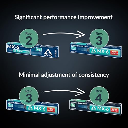 ARCTIC MX 6  4 g    Ultimate Performance Thermal Paste for CPU  Consoles  Graphics Cards  laptops  Very high Thermal Conductivity  Long Durability  Non Conductive