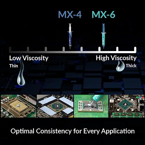 ARCTIC MX 6  8 g    Ultimate Performance Thermal Paste for CPU  Consoles  Graphics Cards  laptops  Very high Thermal Conductivity  Long Durability  Non Conductive