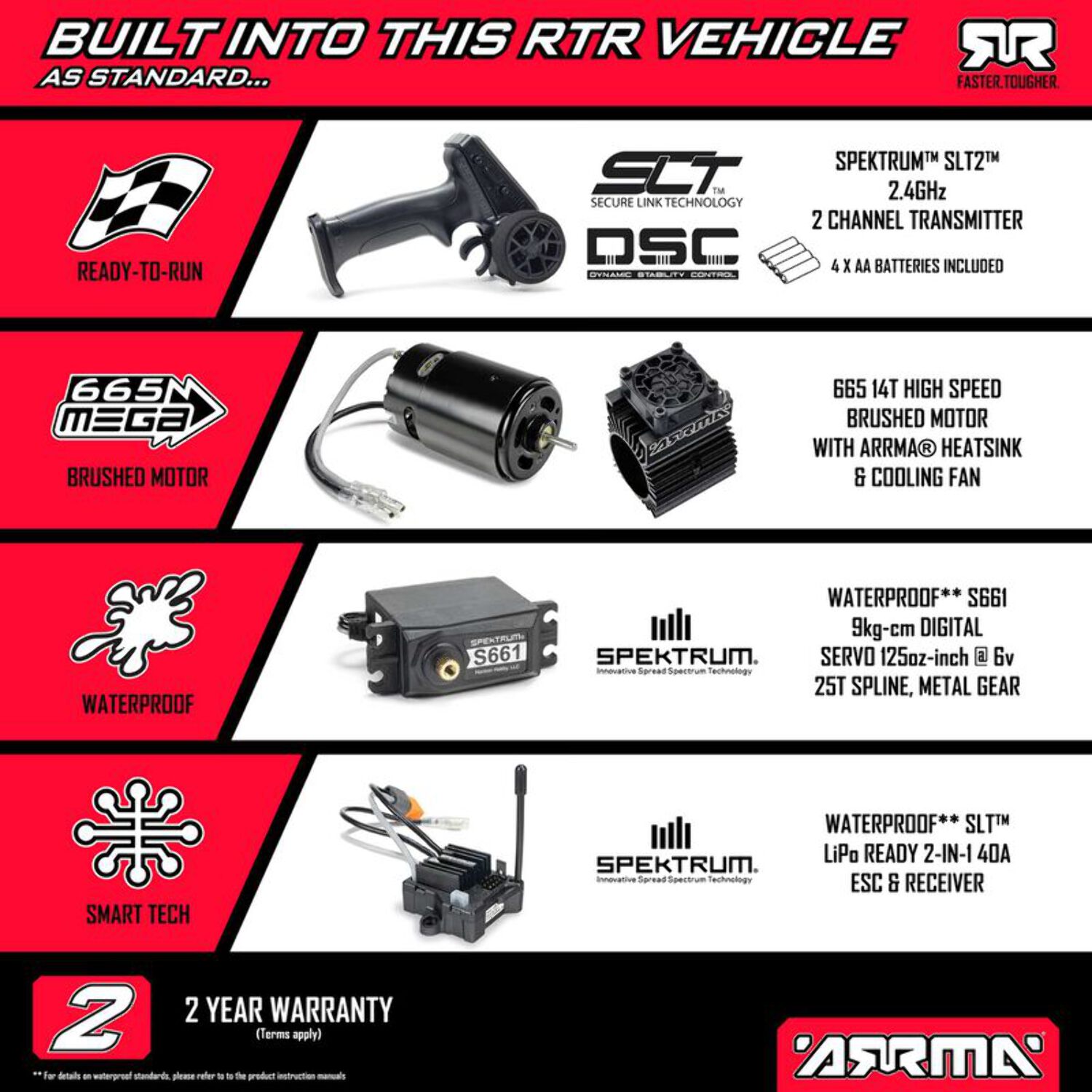ARRMA 1/8 TYPHON 4X4 RTR Buggy Cepillado Rojo ARA4206V4T3