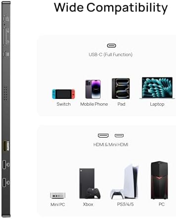 ARZOPA 17 3 Portable Monitor  1080P FHD 103  sRGB IPS Gaming Monitor Laptop Monitor with Built in Kickstand HDMI USB C External Screen for PC Mac Phone Xbox PS5   A1M