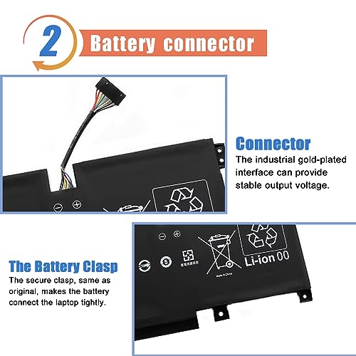 ASODI BTY M492 Laptop Battery Compatible with MSI  WF66 WF76   Pulse  GL66 GL76  Katana  GF66 GF76   Sword 15 A11U Crosshair 15 17 A11U Series 53 5Wh 11 4V 4700mAh