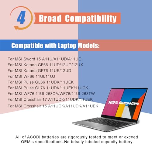 ASODI BTY M492 Laptop Battery Compatible with MSI  WF66 WF76   Pulse  GL66 GL76  Katana  GF66 GF76   Sword 15 A11U Crosshair 15 17 A11U Series 53 5Wh 11 4V 4700mAh