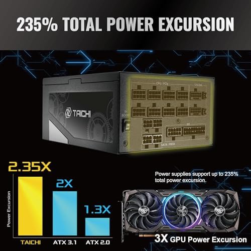 ASROCK TC 1300T 1300 WATT 80 Plus Titanium ATX Fully Modular Power Supply   ATX 3 1 Compatible