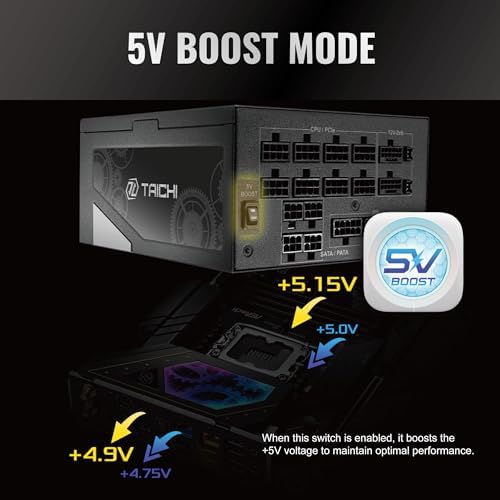 ASROCK TC 1300T 1300 WATT 80 Plus Titanium ATX Fully Modular Power Supply   ATX 3 1 Compatible