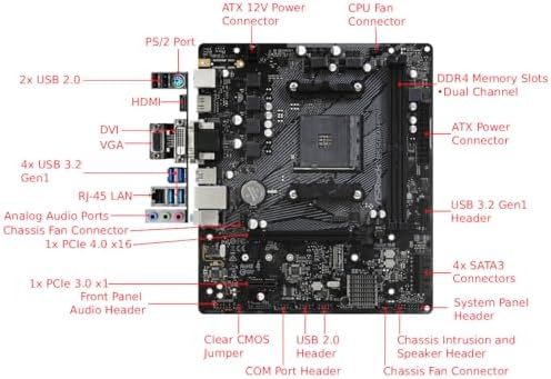 ASRock B550M HDV Socket AM4 Micro ATX Motherboard  Supports AMD Ryzen 5000/4000/3000 Series Processors  DDR4 4733  OC   PCIe 4 0  Gigabit LAN