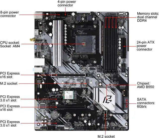 ASRock B550 Phantom Gaming 4/ac AM4 AMD B550 ATX AMD Motherboard