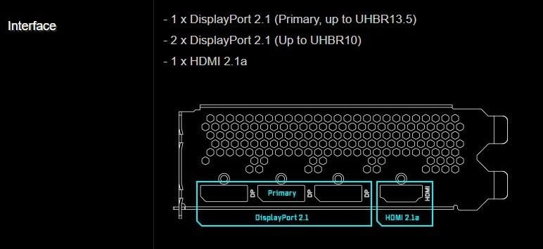 ASRock Intel Arc B580 Challenger 12GB OC Graphics Card  Xe2 HPG  2740MHz GPU  12GB GDDR6 192 Bits  PCIe 4 0  Dual Fans  0dB Silent  DP 2 1  HDMI 2 1a
