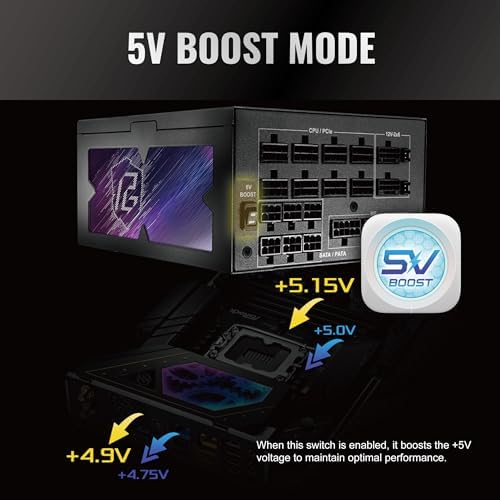 ASRock PG 1600G ATX 3 1 1600W Power Supply PCle5 1 10 Years Warranty Fully Modular Japanese Capacitor Phantom Gaming PG 1600G 80 Plus Gold Cybenetics Platinum 12V 2x6 Cables