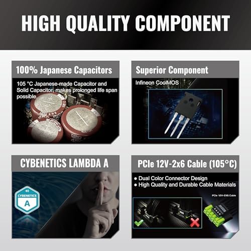 ASRock PG 1600G ATX 3 1 1600W Power Supply PCle5 1 10 Years Warranty Fully Modular Japanese Capacitor Phantom Gaming PG 1600G 80 Plus Gold Cybenetics Platinum 12V 2x6 Cables