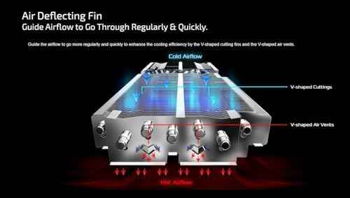 ASRock Radeon RX 9070 XT Challenger 16GB OC Graphics Card   AMD RDNA 4 Architecture  2970 MHz Boost Clock  16GB GDDR6  PCIe 5 0  DisplayPort 2 1a  HDMI 2 1b  Triple Fan Cooling 800W