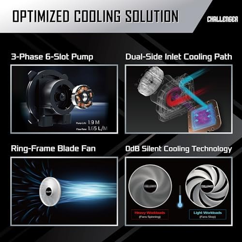 ASRock Radeon RX 9070 Challenger 16GB & Challenger 360 Digital AIO Cooler Bundle   4K Gaming with 3 Display & ARGB