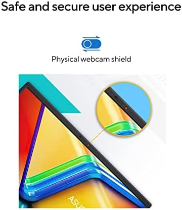 ASUS 2023 Vivobook 14 Laptop  14  FHD  1920 x 1080  Display  Intel Core i5 1235U CPU  Intel Iris X  Graphics  8GB RAM  256GB SSD  Windows 11 Home  Quiet Blue  F1404ZA AS51