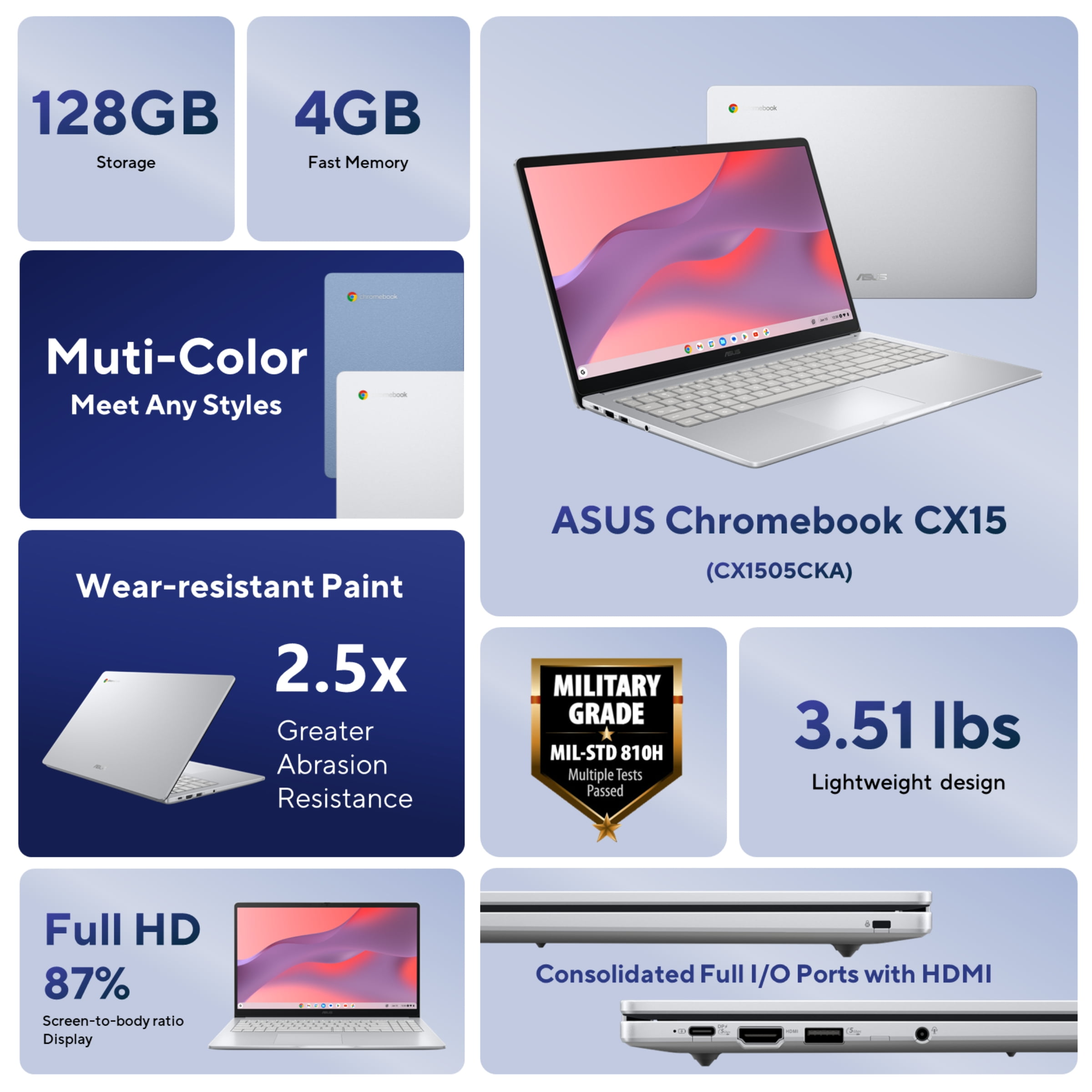 ASUS CX15 15 6 inch FHD IPS Chromebook Laptop Intel Celeron N4500 4GB RAM 128GB eMMC Pure Gray