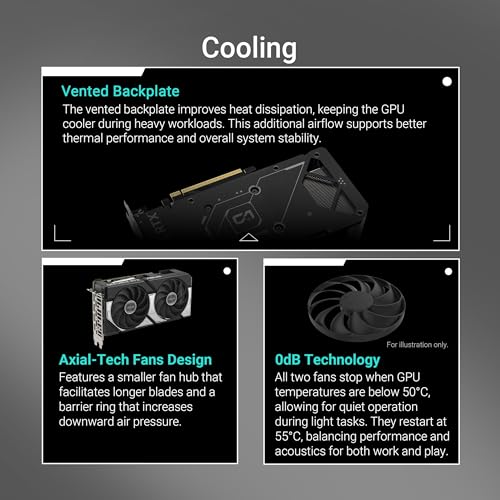 ASUS Dual GeForce RTX  5060 8GB GDDR7 OC Edition  PCIe 5 0  8GB GDDR7  DLSS 4  HDMI 2 1b  DisplayPort 2 1b  2 5 Slot Design  Axial tech Fan Design  0dB Technology  and More