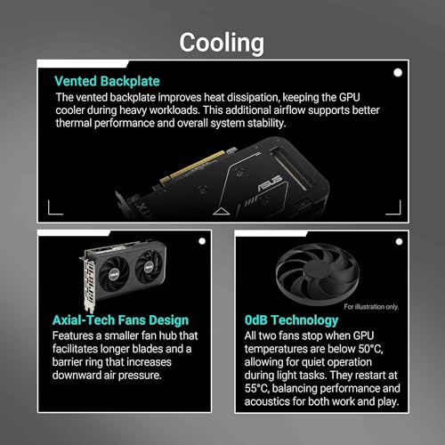 ASUS Dual GeForce RTX  5050 8GB GDDR6 OC Edition  PCIe 5 0  8GB GDDR6  DLSS 4  HDMI 2 1b  DisplayPort 2 1b  2 Slot  Axial tech Fan Design  0dB Technology  Dual BIOS and More 