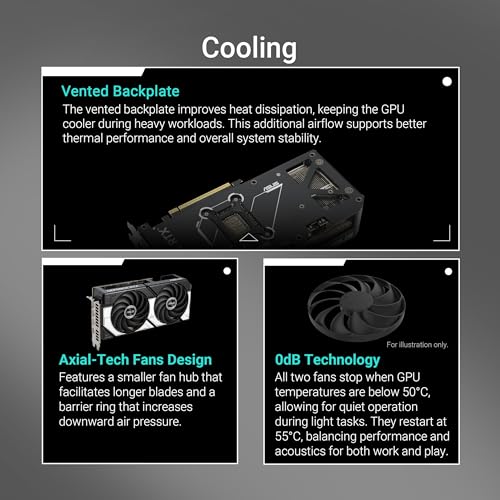 ASUS Dual GeForce RTX 5070 12GB GDDR7 OC Edition Gaming Graphics Card  NVIDIA Blackwell Architecture and DLSS 4  2 5 Slot Design  SSF  PCIe 5 0  3X DisplayPort 2 1b  1x HDMI 2 1b  PRIME RTX5070 O12G 