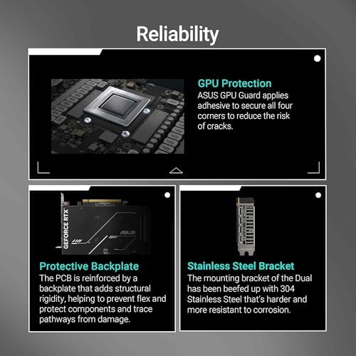 ASUS Dual GeForce RTX™ 5050 8GB GDDR6 OC Edition (PCIe 5.0, 8GB GDDR6, DLSS 4, HDMI 2.1b, DisplayPort 2.1b, 2 ranuras, diseño de ventilador de tecnología axial, tecnología 0dB, BIOS dual y más)