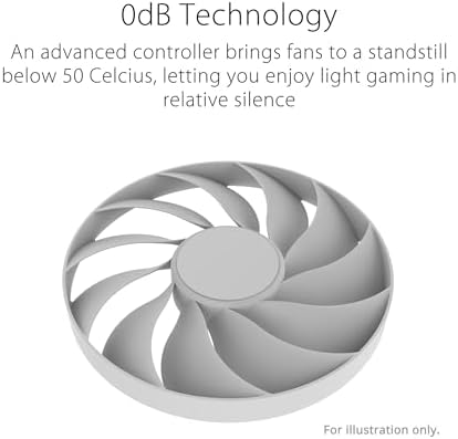 ASUS Dual GeForce RTX  5060 8GB GDDR7 OC Edition  PCIe 5 0  8GB GDDR7  DLSS 4  HDMI 2 1b  DisplayPort 2 1b  2 5 Slot Design  Axial tech Fan Design  0dB Technology  and More 