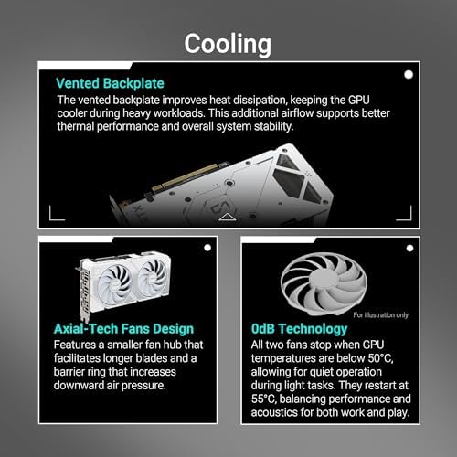 ASUS Dual GeForce RTX  5060 Ti 16GB GDDR7 White OC Edition  PCIe 5 0  16GB GDDR7  DLSS 4  HDMI 2 1b  DisplayPort 2 1b  2 5 Slot Design  Axial tech Fan Design  0dB Technology  and More 