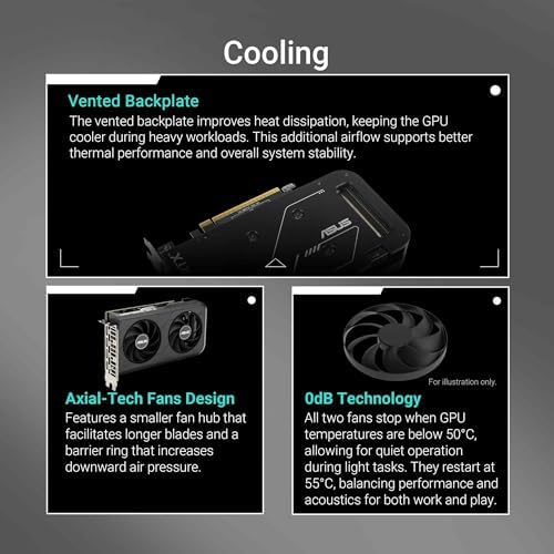 ASUS Dual NVIDIA GeForce RTX  5050 8GB GDDR6  PCIe 5 0  8GB GDDR6  DLSS 4  HDMI 2 1b  DisplayPort 2 1b  2 Slot  Axial tech Fan Design  0dB Technology  Dual BIOS   3 Year Warranty