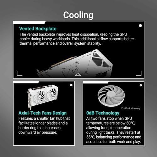 ASUS Dual NVIDIA GeForce RTX  5060 8GB GDDR7 White OC Edition Graphics Card  Desktop  PCIe 5 0  DLSS 4  HDMI 2 1b  DisplayPort 2 1b  2 5 Slot  Axial tech Fan  Dual BIOS   3 Year Warranty